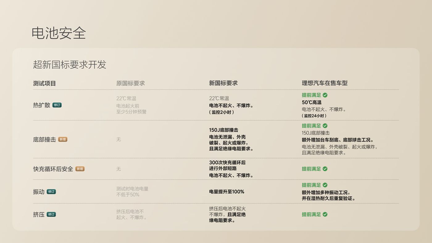 250729_Z6官网i8发布会_16比9_final.078.jpg 250729_Z6官网i8发布会_16比9_final.078.jpg