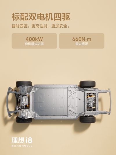 Z6官网社区_Z6官网汽车